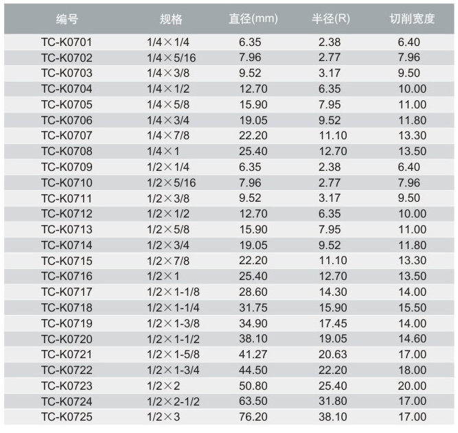 tccntools_頁(yè)面_17_r4_c3.jpg